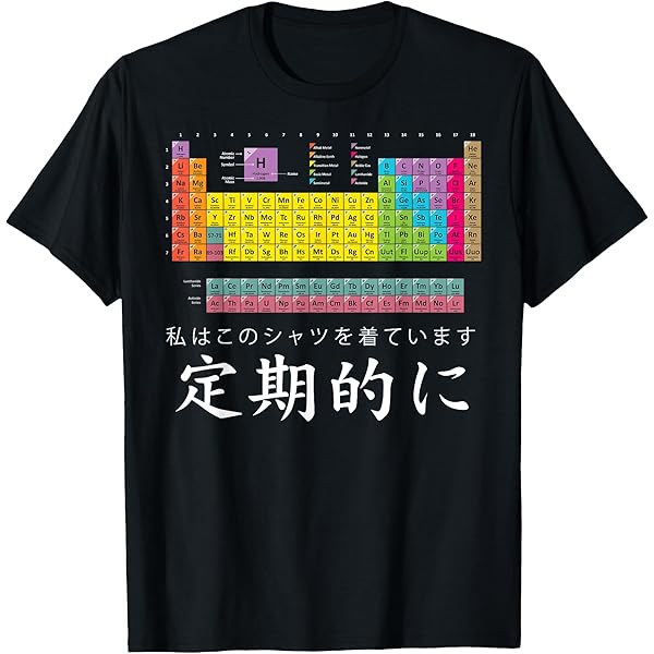 物理学 講義テキスト＋デモコード】S05-B 物理学の考え方（波と量子編
